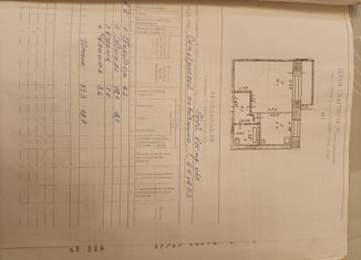 Продажа 1-ком. квартиры, 33.3 м2, Костромская область, улица Октябрьской Революции, 64/1