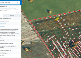 Продаю земельный участок, 20.59 сот., Суздаль, Торговая площадь