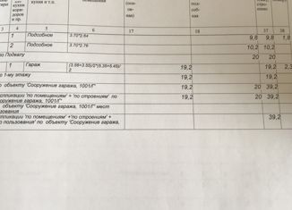 Продам гараж, 39.2 м2, Новый Оскол, Ливенская улица, 140