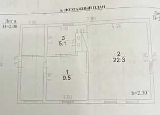 Дом на продажу, 40 м2, Кемерово, Рудничный район, Новогодняя улица