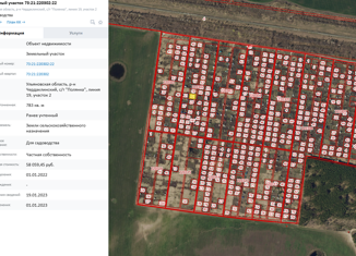 Земельный участок на продажу, 8 сот., СНТ Полянка