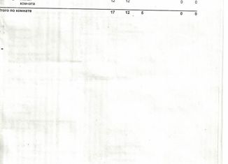 Продается однокомнатная квартира, 17 м2, Липецк, улица 50 лет НЛМК, 17, Советский район