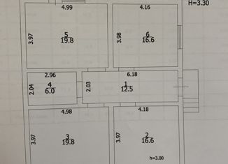 Продам дом, 145 м2, садовое товарищество КСК-2, Вишнёвая улица, 18
