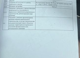 Дом на продажу, 90 м2, Дальнереченск, улица Рябуха, 42