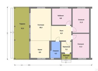 Продаю дом, 120 м2, село Зубово