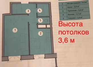 Продаю 1-комнатную квартиру, 33 м2, Красногорск, улица Пришвина, 17, ЖК Опалиха О3