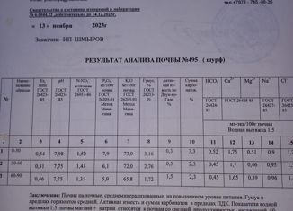 Продажа участка, 1800 сот., поселок городского типа Приморский, улица Ленина, 66