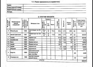 Продаю дом, 90.1 м2, село Толбазы, Социалистическая улица, 72А