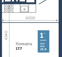 Продажа квартиры студии, 24.5 м2, Краснодар, улица Героев-Разведчиков, 11/3, ЖК Бауинвест