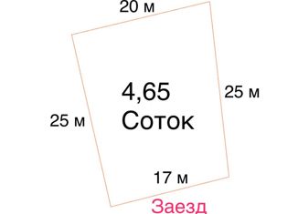 Продается земельный участок, 4.65 сот., Сочи, микрорайон Макаренко, Олимпийская улица, 137