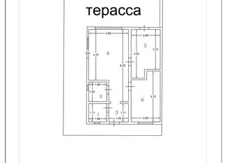 Продается дом, 57 м2, Пермский край
