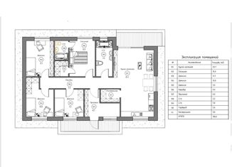 Продается дом, 130 м2, Новосибирск, улица Далидовича, улица Далидовича