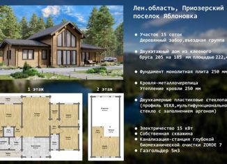 Продам дом, 222 м2, Ленинградская область, Центральная улица, 32