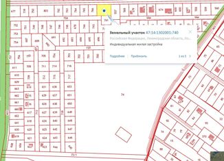 Продажа участка, 8.8 сот., село Русско-Высоцкое, Фруктовый переулок