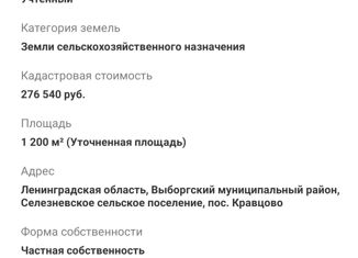 Продажа участка, 12 сот., поселок Кравцово, Зелёный проезд