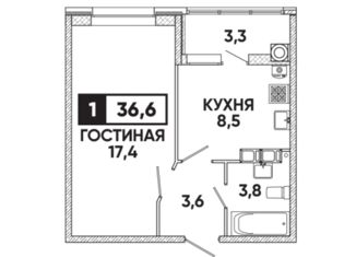 Продажа 1-ком. квартиры, 36.6 м2, Ставрополь, микрорайон № 35, Российский проспект, 15/2
