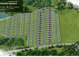 Продажа земельного участка, 10 сот., городской округ Серпухов