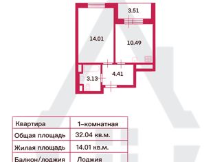 Продам 1-комнатную квартиру, 32.04 м2, Санкт-Петербург, улица Струве, 14к1, ЖК Зелёный Квартал