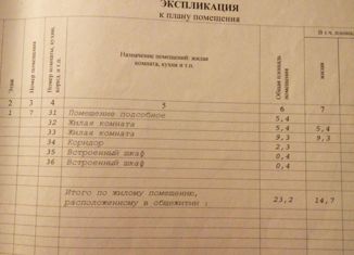 Продам комнату, 23.2 м2, Новосибирск, Первомайский район, улица Шмидта, 2Б