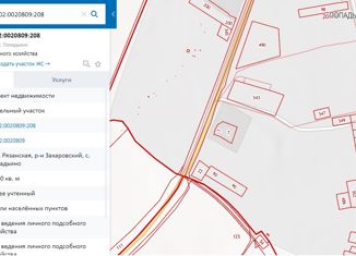 Продажа земельного участка, 20 сот., село Попадьино