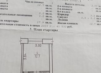 Квартира на продажу студия, 18 м2, Удмуртия, улица Коммунаров, 353