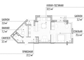 Продам 1-ком. квартиру, 74 м2, Краснодар, улица Митрофана Седина, 51/1, улица Митрофана Седина