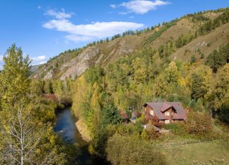 Сдам в аренду дом, 190 м2, Красноярск, Базайская улица, 371/10