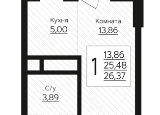 1-комнатная квартира на продажу, 27 м2, Краснодар, ЖК Зеленодар, 3-я Трудовая улица, 1/3