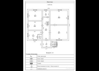 Дом на продажу, 332 м2, поселок Большой Исток, Красноармейская улица, 8