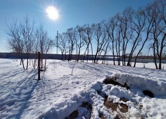 Продается земельный участок, 15 сот., Балабаново