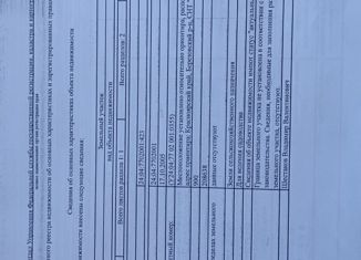 Продается участок, 9 сот., Сосновоборск, Весенняя улица, 4