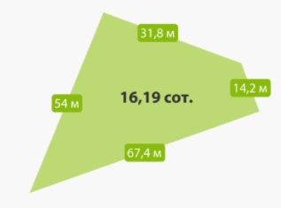 Участок на продажу, 16.19 сот., коттеджный поселок Прилесный