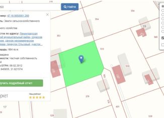 Продажа земельного участка, 6.84 сот., коттеджный посёлок Острова