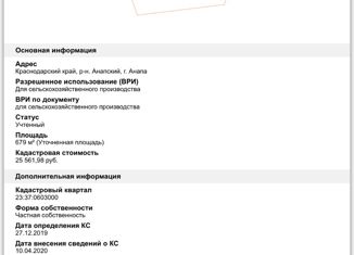 Земельный участок на продажу, 679 сот., станица Гостагаевская