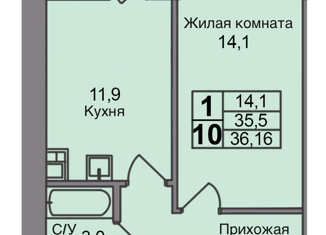 Продажа однокомнатной квартиры, 36.16 м2, Ижевск, улица Халтурина, 41, Индустриальный район