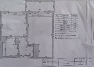 Продажа однокомнатной квартиры, 34.56 м2, Мурино, Воронцовский бульвар, 20к1, ЖК Гринландия-2