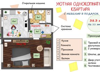 Продажа 1-комнатной квартиры, 38.3 м2, Краснодар, улица имени 40-летия Победы, 33/5, микрорайон ЗИП