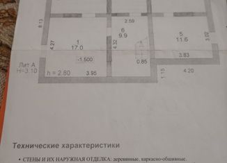 Продается дом, 145.3 м2, коттеджный посёлок Звёздный, Центральная улица, 50