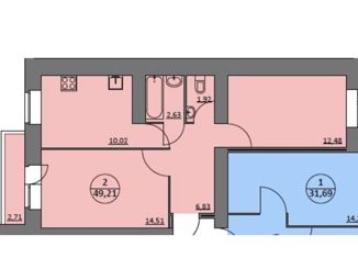 Продается двухкомнатная квартира, 49 м2, Ярославль, ЖК Московский Квартал, 1-я Приволжская улица, 10А