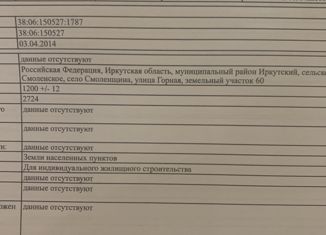 Продаю участок, 12 сот., село Смоленщина, Горная улица, 58