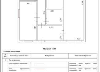 Продажа дома, 137.8 м2, Чита, 3-я Базовская улица