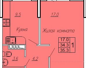 1-ком. квартира на продажу, 34.3 м2, Краснодарский край, улица 50 лет Октября, 109