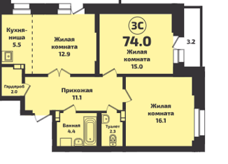 Трехкомнатная квартира на продажу, 74 м2, Новосибирск, Красный проспект, 327/1, ЖК Инфинити