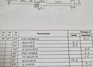 Продам 3-комнатную квартиру, 62.9 м2, Саров, улица Юности, 21