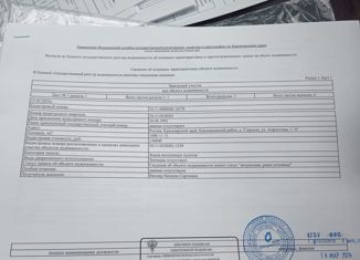 Дом на продажу, 90.9 м2, Красноярский край, Асфальтная улица