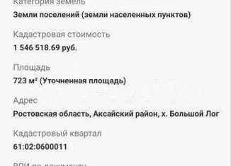 Земельный участок на продажу, 7 сот., хутор Большой Лог, Утренняя улица