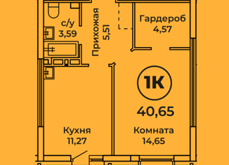 1-комнатная квартира на продажу, 37.2 м2, Барнаул, ЖК Ютссон, Пролетарская улица, 151Б