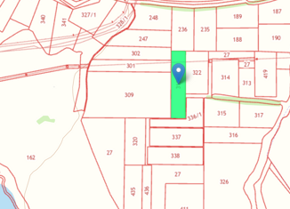 Продам земельный участок, 250 сот., село Шали