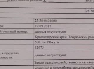 Продаю участок, 5 сот., станица Голубицкая, станица Голубицкая, 1