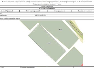 Продается земельный участок, 6 сот., село Усть-Багаряк